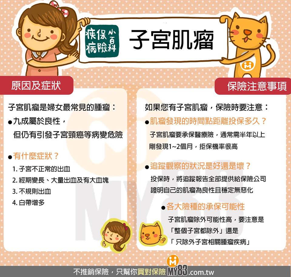 除外責任